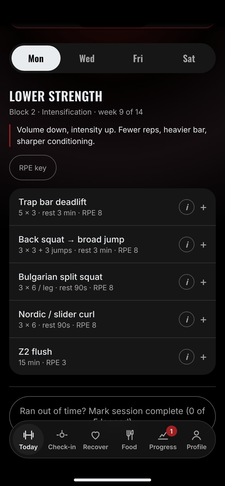 Today’s session in the app